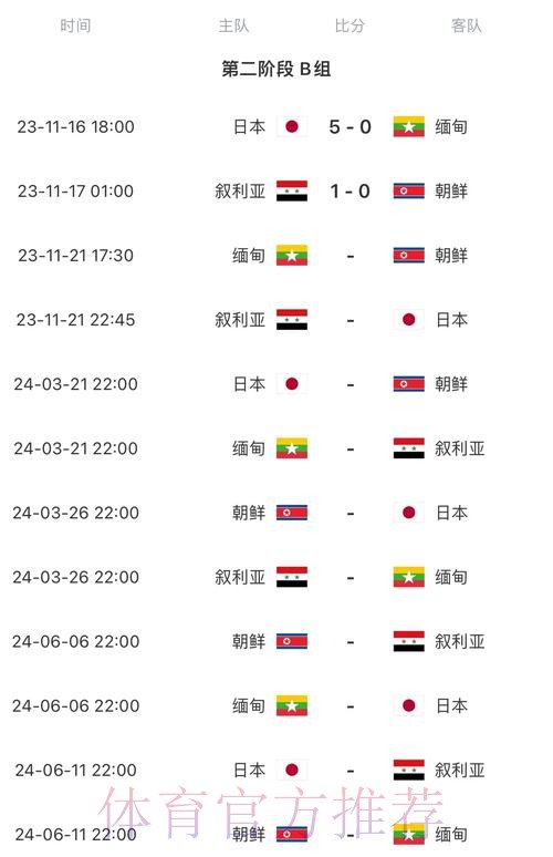2026世界杯比赛时间今日实时赛程查询入口
