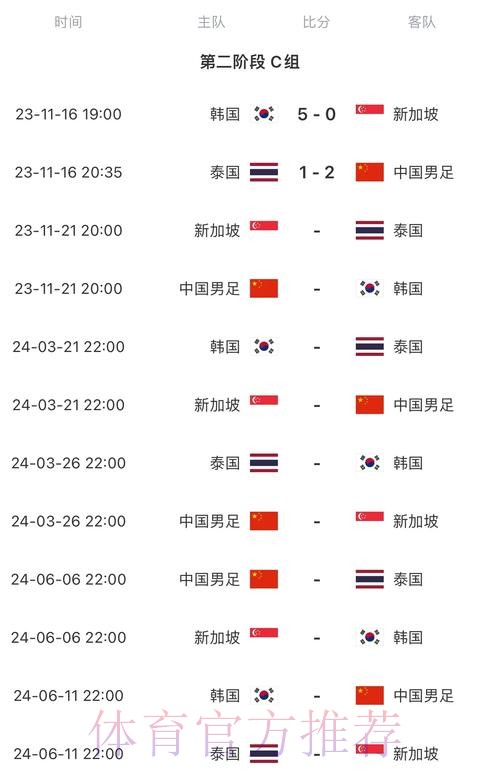 2026世界杯比赛时间官方发布比赛时间表直播平台 2026世界杯比赛时间官方发布比赛时间表直播平台