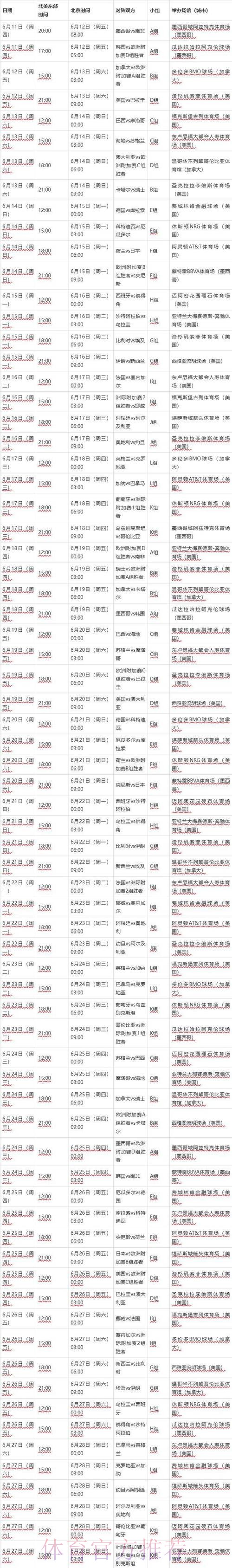 2026世界杯赛程今日最新时间表免费观看