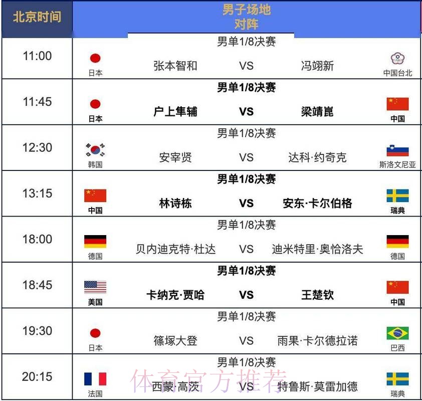 2026世界杯每日赛程完整版高清直播直播平台