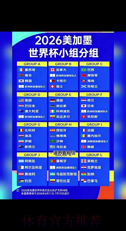 2026世界杯小组赛赛程一览完整安排查询入口