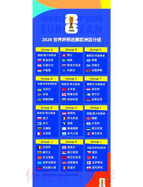 2026世界杯小组赛赛程高清版最新时间表免费观看 2026世界杯小组赛赛程高清版最新时间表免费观看